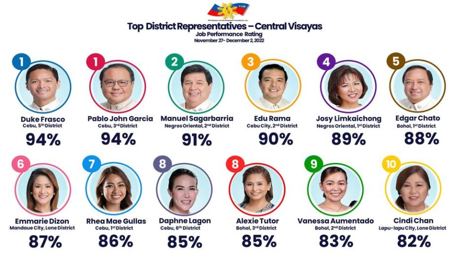 CONGRATULATIONS TO OUR VERY OWN 1ST DISTRICT REPRESENTATIVE, CONG. RHEA ...